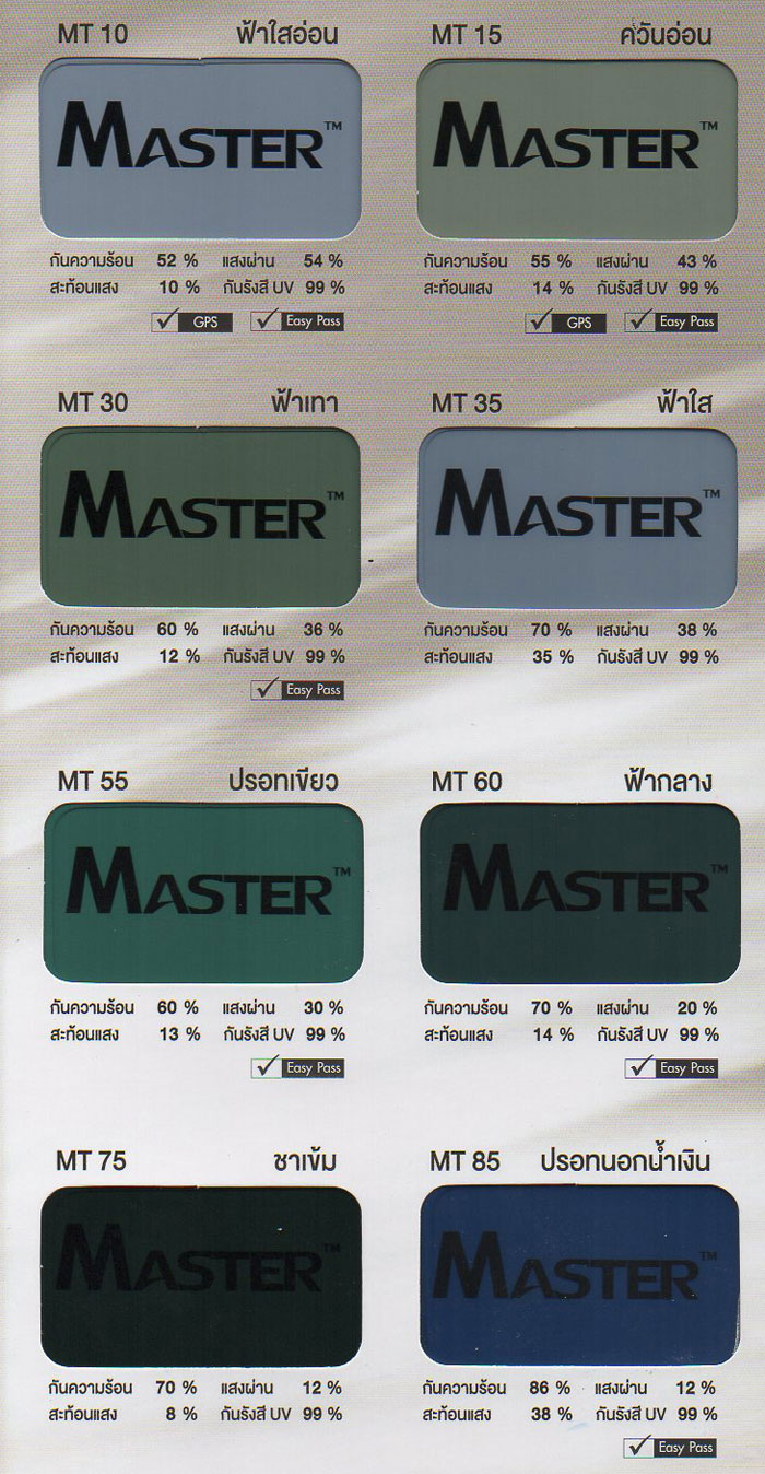 ค่ากันความร้อน MASTER MT 35