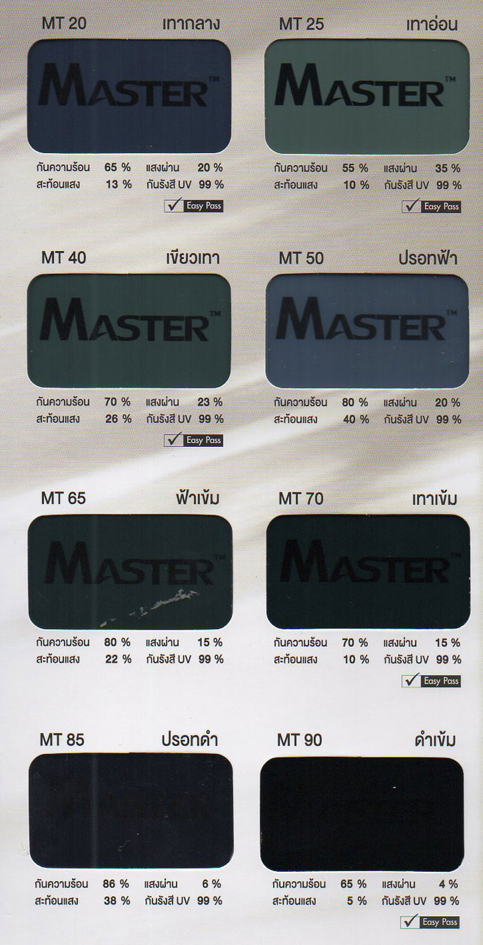 ค่ากันความร้อนฟิล์ม Master