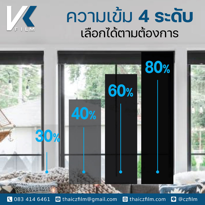 ติดฟิล์มบ้าน VK Ceramic ความเข้มเลือกได้ 4 ระดับ
