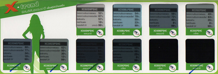 ตัวอย่างสีฟิล์ม Xtra-Cole สีดำ